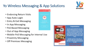 Yo Wireless Messaging & App Solutions